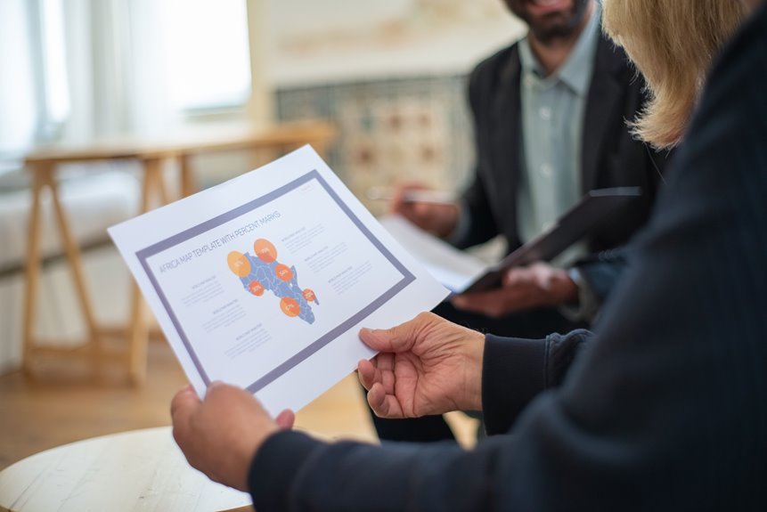 digital content mapping report identifiers