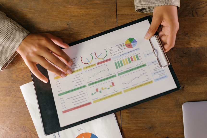 enterprise network data evaluation summaries