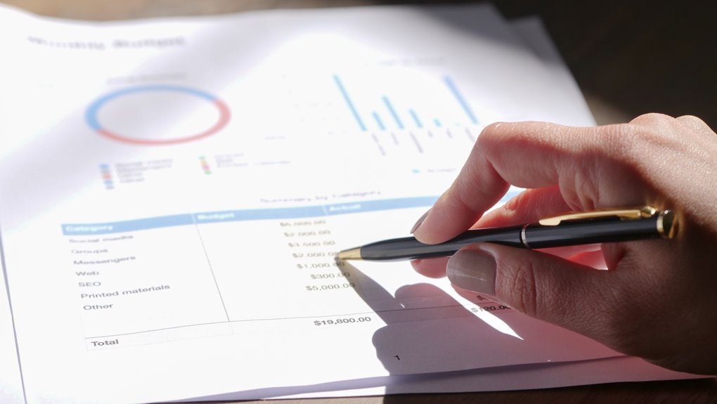 network security audit contact numbers